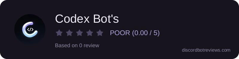 Rating banner for Codex Bot's