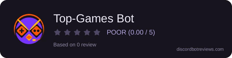 Rating