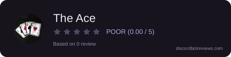 Rating