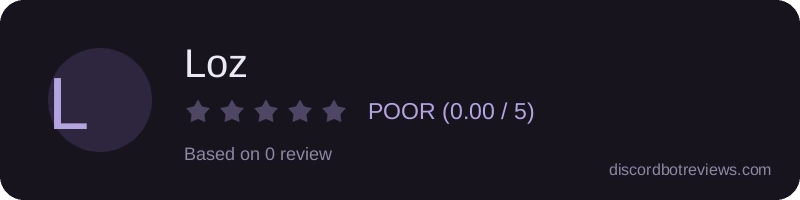 Rating widget preview for Loz