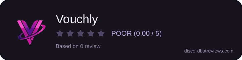 Rating widget preview for Vouchly