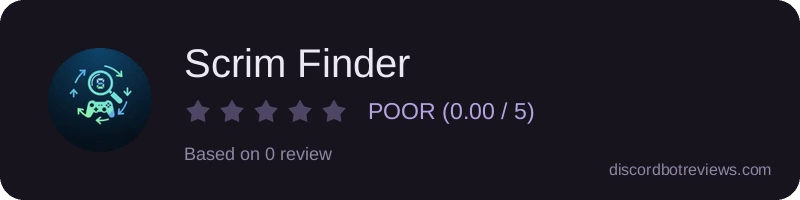 Rating
