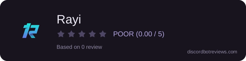 Rating