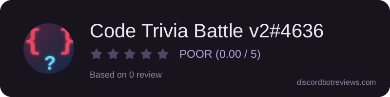 Rating