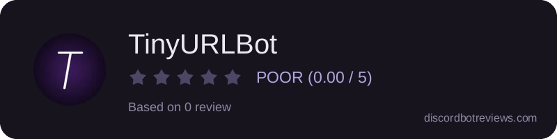 Rating widget preview for TinyURLBot