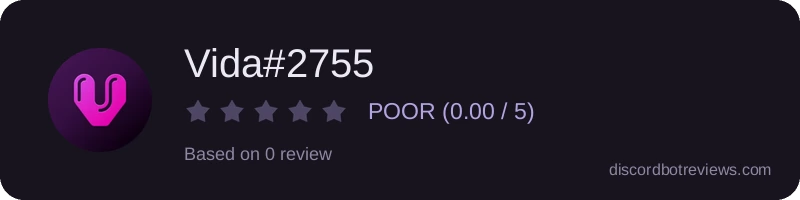 Rating widget preview for Vida#2755