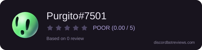 Rating widget preview for Purgito#7501