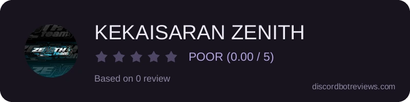 Rating