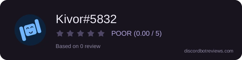 Rating widget preview for Kivor#5832