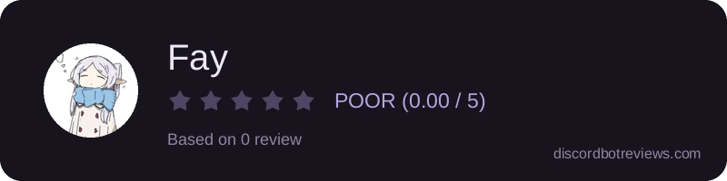 Rating widget preview for Fay