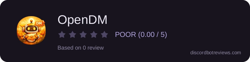 Rating widget preview for OpenDM