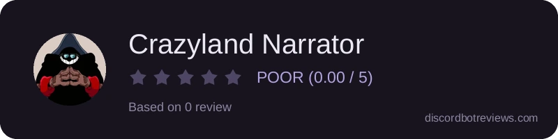 Rating widget preview for Crazyland Narrator