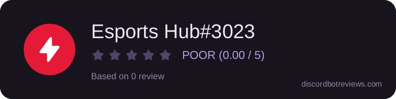 Rating banner for Esports Hub#3023