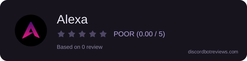 Rating widget preview for Alexa