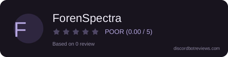 Rating