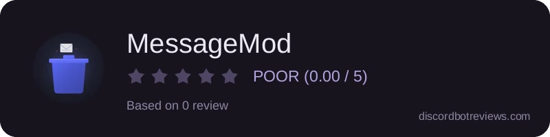 Rating widget preview for MessageMod