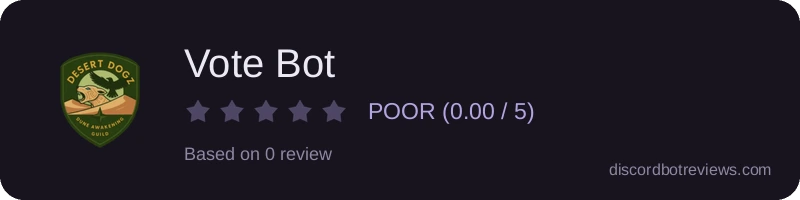 Rating