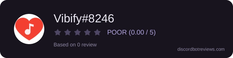 Rating