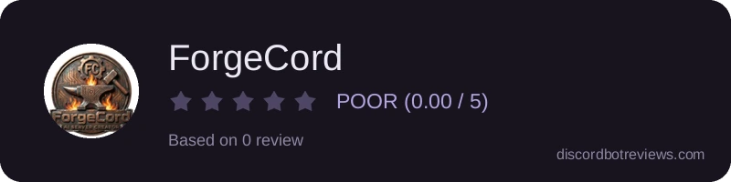 Rating
