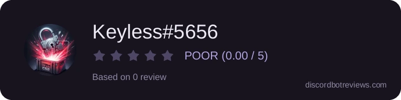 Rating