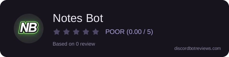 Rating widget preview for Notes Bot