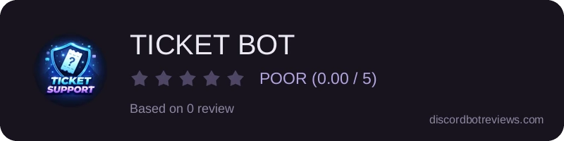 Rating widget preview for TICKET BOT