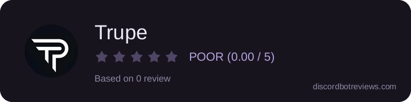 Rating widget preview for Trupe