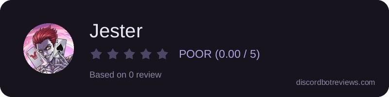 Rating