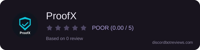 Rating