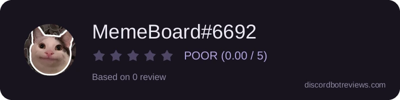Rating