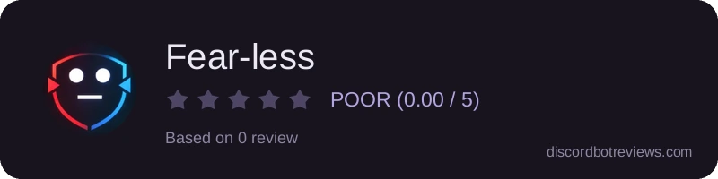 Rating widget preview for Fear-less