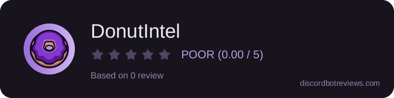 Rating widget preview for DonutIntel
