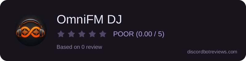 Rating widget preview for OmniFM DJ