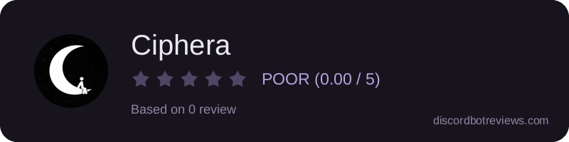 Rating