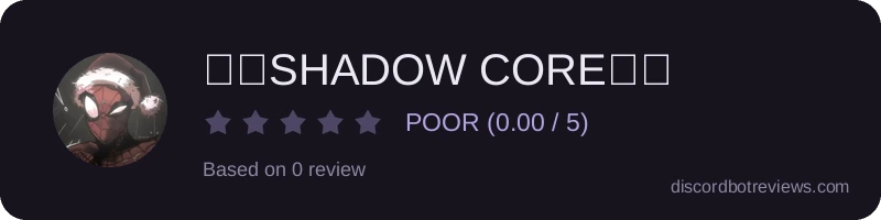 Rating