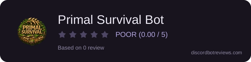 Rating widget preview for Primal Survival Bot