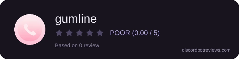 Rating banner for gumline