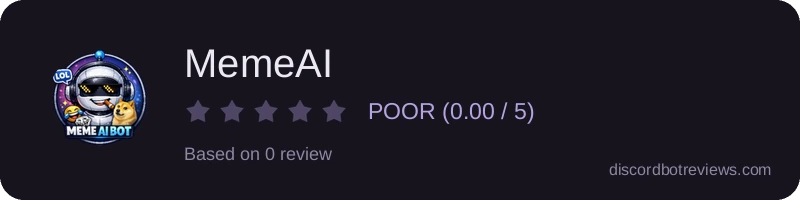 Rating