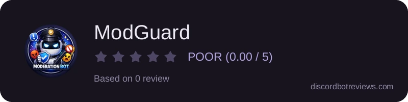 Rating widget preview for ModGuard
