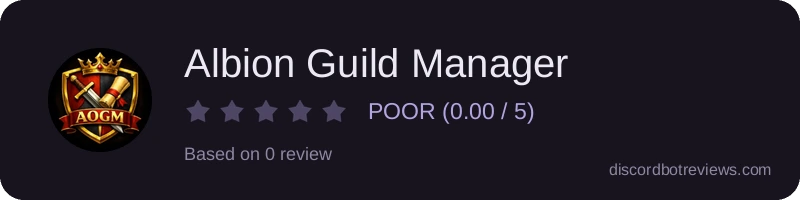 Rating