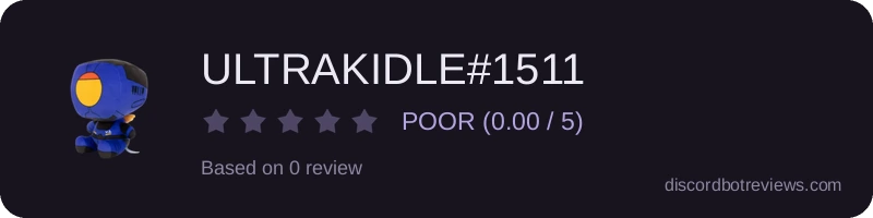 Rating