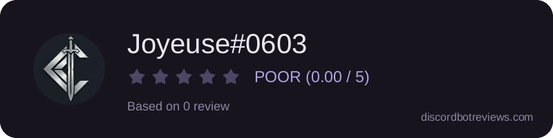 Rating