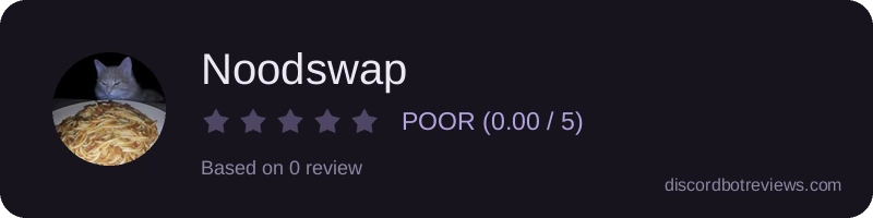 Rating