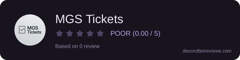 Rating
