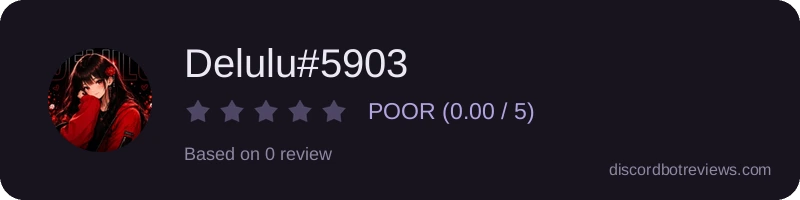 Rating widget preview for Delulu#5903