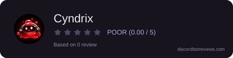 Rating widget preview for Cyndrix