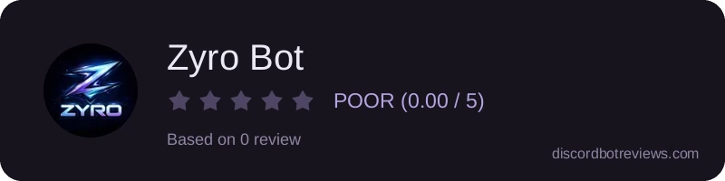 Rating banner for Zyro Bot
