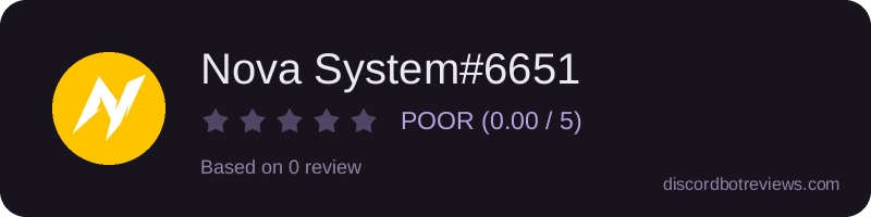 Rating widget preview for Nova System#6651