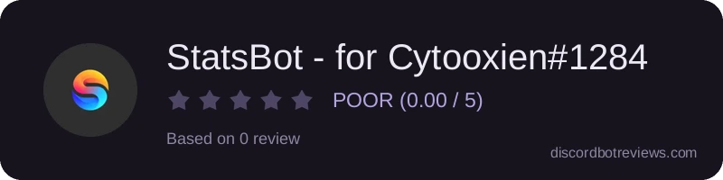 Rating widget preview for StatsBot - for Cytooxien#1284