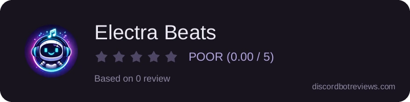 Rating widget preview for Electra Beats